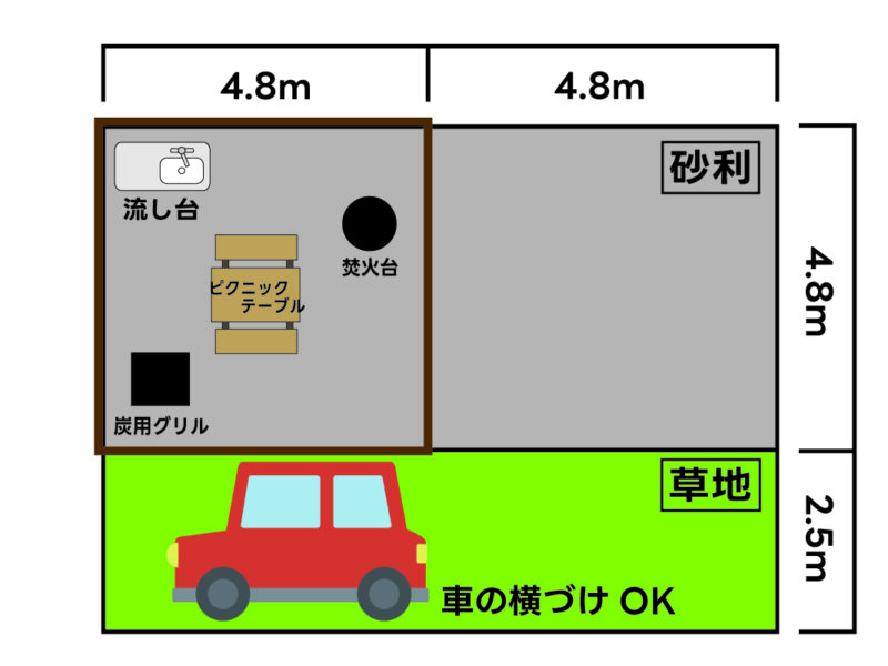 屋根付きオート図面